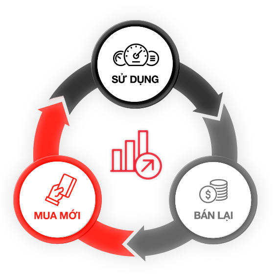 leadership-container-item-image